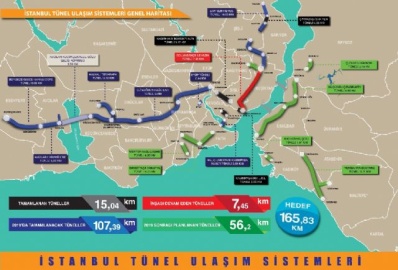 İstanbul'a 140 kilometrelik alternatif ulaşım güzergahı