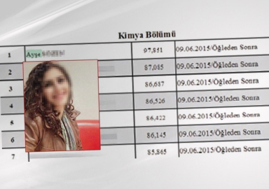 Photoshop'lu belgeyle memur oldu