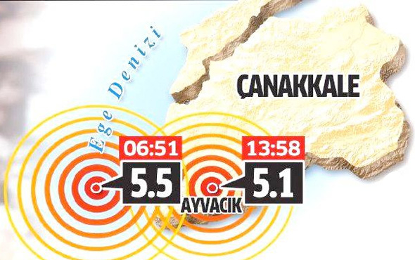 canakkale-depremjpgu1GiPYTY_1