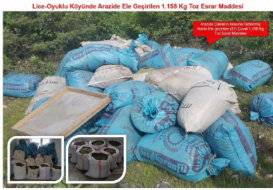 Diyarbakır'da 1 tondan fazla uyuşturucu ele geçirildi!