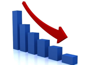 Reel kesim güven endeksi mayısta azaldı