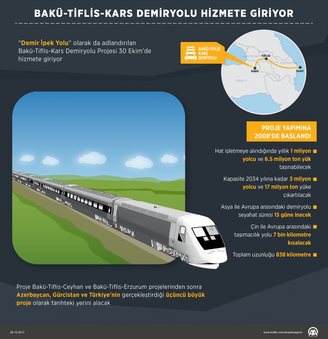 demir-ipekyolunda-ilk-tren-yarin-kalkiyor