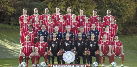 Bayern Münih'i tanıyalım
