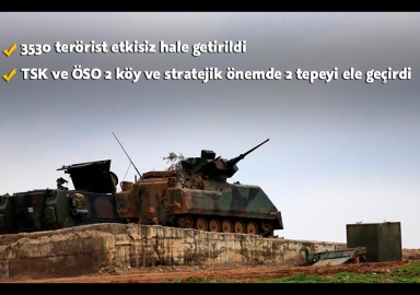 Afrin'de 2 köy ve stratejik önemdeki 2 tepe temizlendi