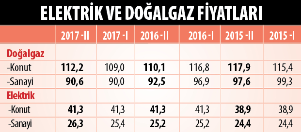 ekran-resmi-2018-04-03-012345