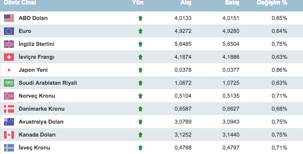 ekran-resmi-2018-04-04-110345pngWQyMIKOd