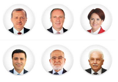 İşte 2018 Cumhurbaşkanlığı Seçim Sonuçları!