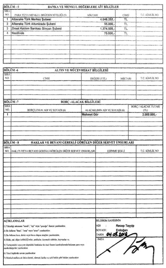 mal-bildirimi1jpgfewd8wjv