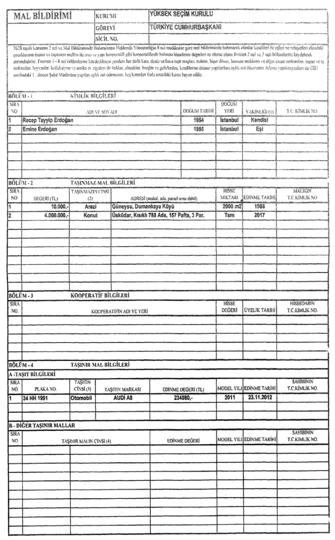 mal-bildirimijpg9cGPrLm1