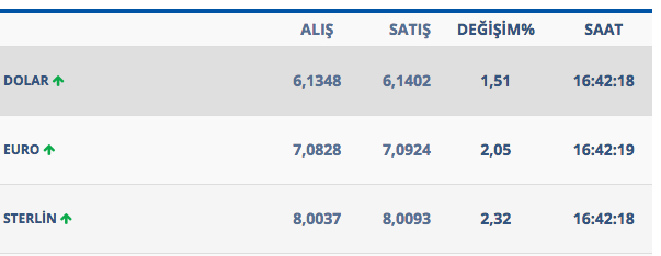 ekran-resmi-2018-10-04-164450pngbIYvfkJb