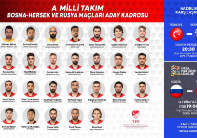 Milli Takım kadrosu açıklandı! En fazla isim hangi takımdan?