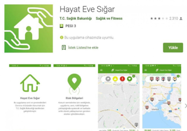 Sağlık Bakanlığı'nın Hayat Eve Sığar uygulaması kullanıma açıldı