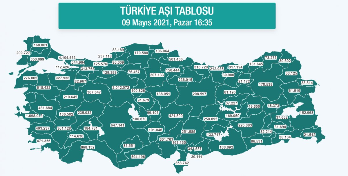 tablo_9950