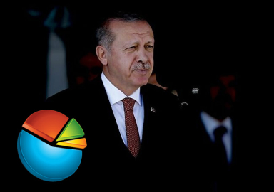 Optimar'dan seçim anketi: İyi Parti ve HDP baraj altı kaldı