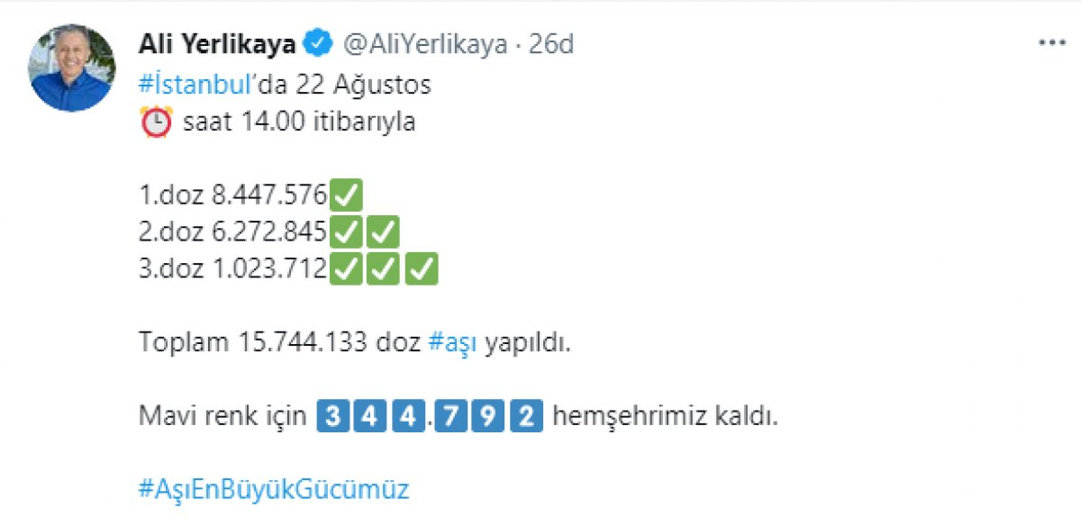 ali-yerlikaya_8010