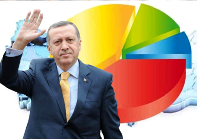 Erdoğan'ın masasındaki son anket! AK Parti yüzde 38.5