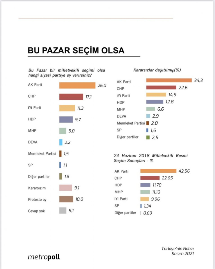 metropoll_6697