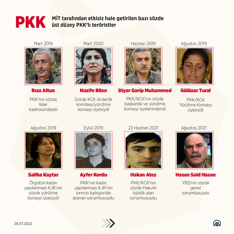 pkk_mit_operasyon_2