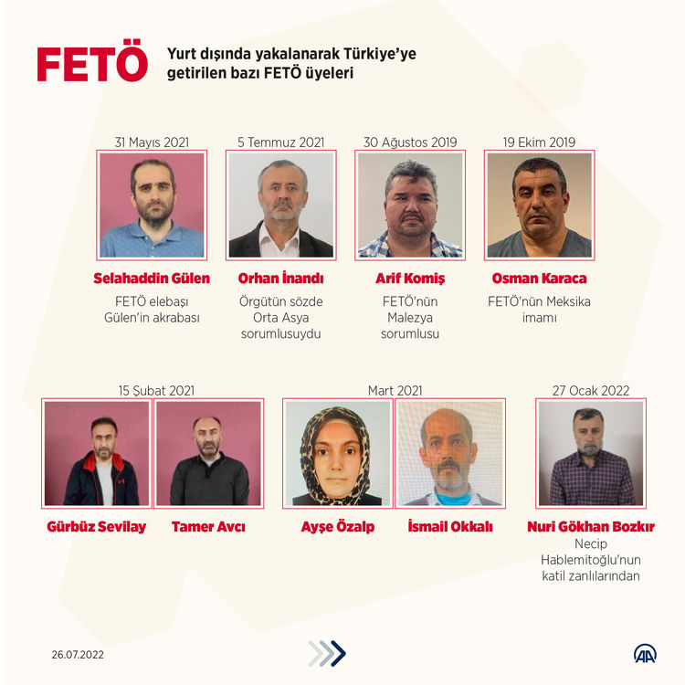 pkk_mit_operasyon_feto_1