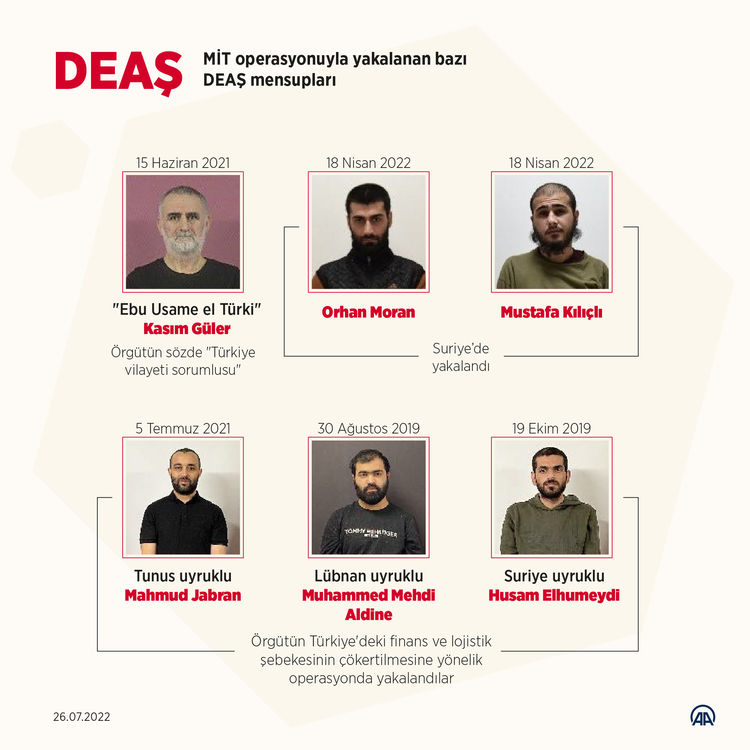 pkk_mit_operasyon_feto_deas_1