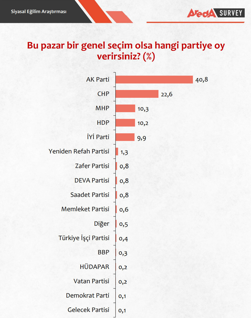 1anket-1501202341c30cb6