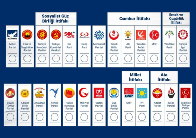 Seçim pusulası değişti! Siyasi parti sayısı 32'den 26'ya düştü