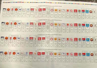 İşte merak edilen oy pusulası! Boyutu şaşırttı