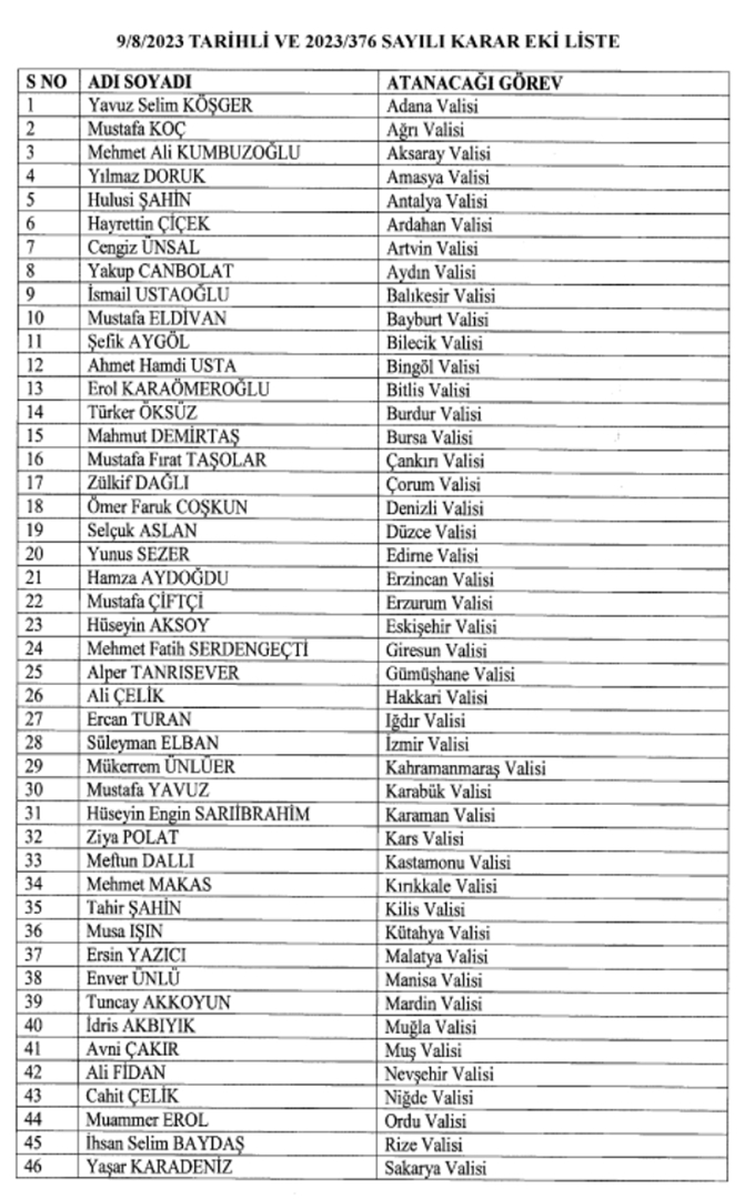 indir3-100820232dadc89a