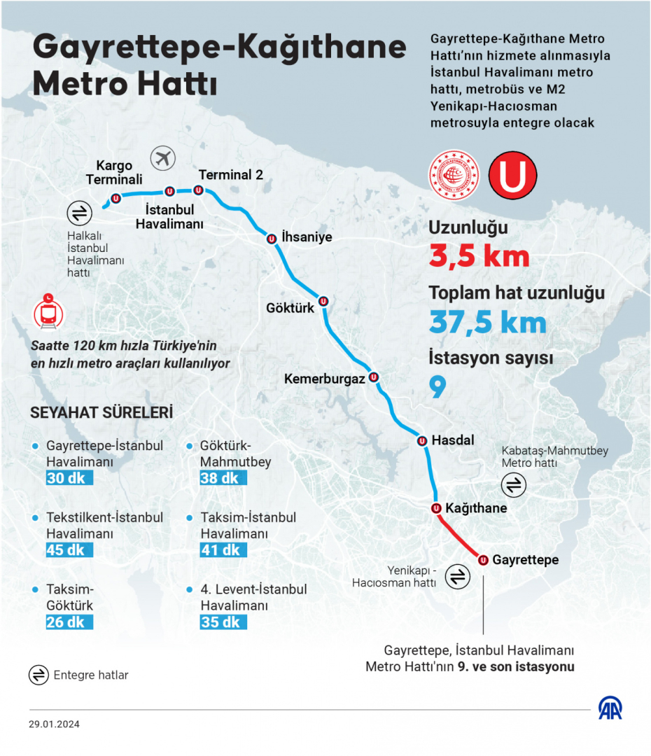 aa-20240129-33559415-33559414-gayre-xc0a