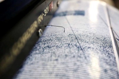 Sivas’ta korkutan deprem