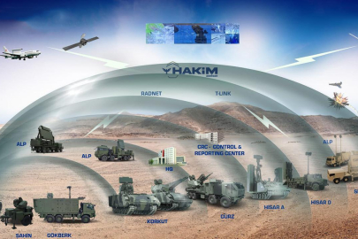 Çelik Kubbe, tehditleri en uzak menzilden algılayıp bertaraf edecek