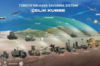 Çelik Kubbe'ye milli omurga: T-LINK seri üretimde