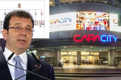 İBB'nin haraç çarkı ifşa oldu: Ahtapotun kolları İstanbul'u sarmış