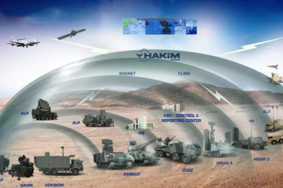 ABD sistemi çare olmadı! Dost ülkeden Çelik Kubbe kararı