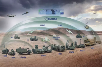 İsrail'de ''Çelik Kubbe'' rahatsızlığı: Türkiye üst sıralarda