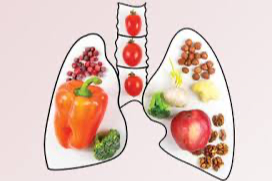 Karbonhidrat ve yağ dengesi nefes almayı etkiliyor mu?