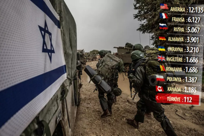 Soykırımcı İsrail'in paralı katilleri! Aralarında 112 de Türk vatandaşı var