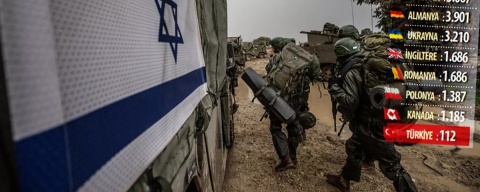 Soykırımcı İsrail'in paralı katilleri! Aralarında 112 de Türk vatandaşı var