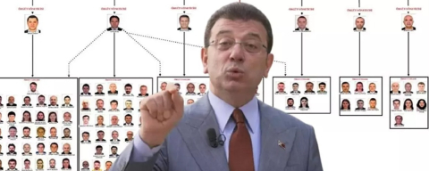 İmamoğlu Suç Örgütü davası başlıyor