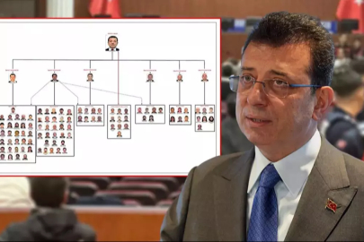 Rahat durmuyor! Ekrem İmamoğlu ''mahkemedeki kaos devam etsin'' istedi