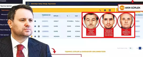 Bakan Gürlek'e yönelik kumpasta yeni gelişme! Olayın merkezindeki isim enselendi