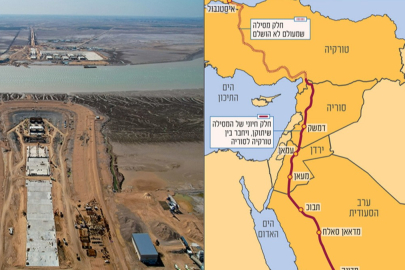 IMEC’te Türkiye hamlesi tartışması: İsrail’de endişe büyüyor