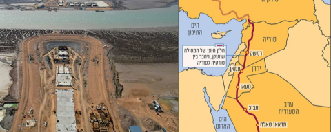 IMEC’te Türkiye hamlesi tartışması: İsrail’de endişe büyüyor