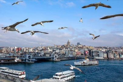 Bugün hava nasıl olacak?